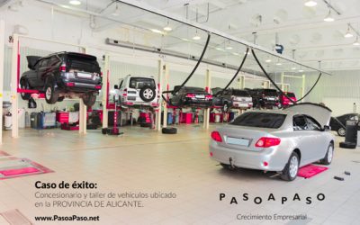 Caso de éxito: Concesionario y taller de Vehículos ubicado en la PROVINCIA DE ALICANTE